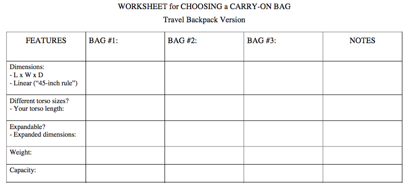 Worksheet for comparing carry-on bags
