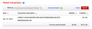 scotia-rewards-credit-voucher