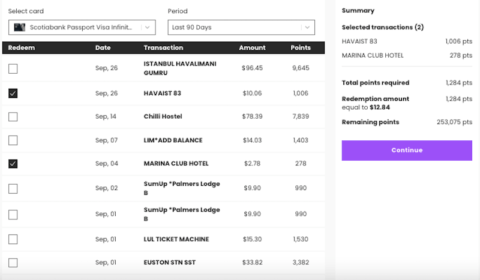 How to use Scene+ points to reduce travel costs