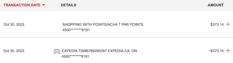 How to use CIBC Aventura points to reduce travel costs