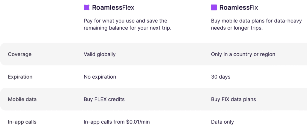 roamless-fix-and-flex-comparison