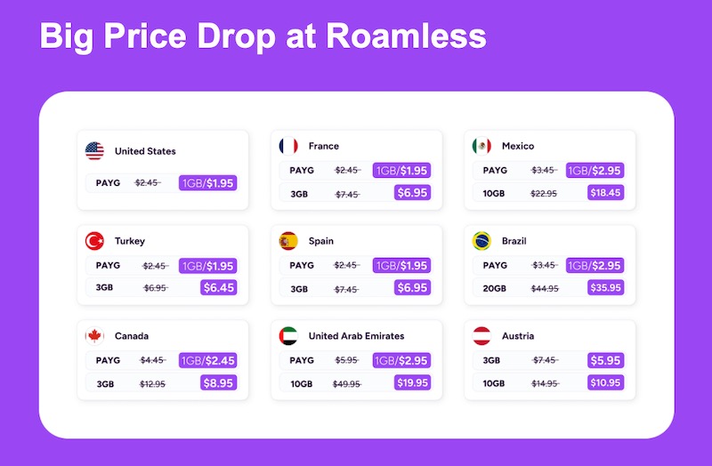 roadless-reduced-prices